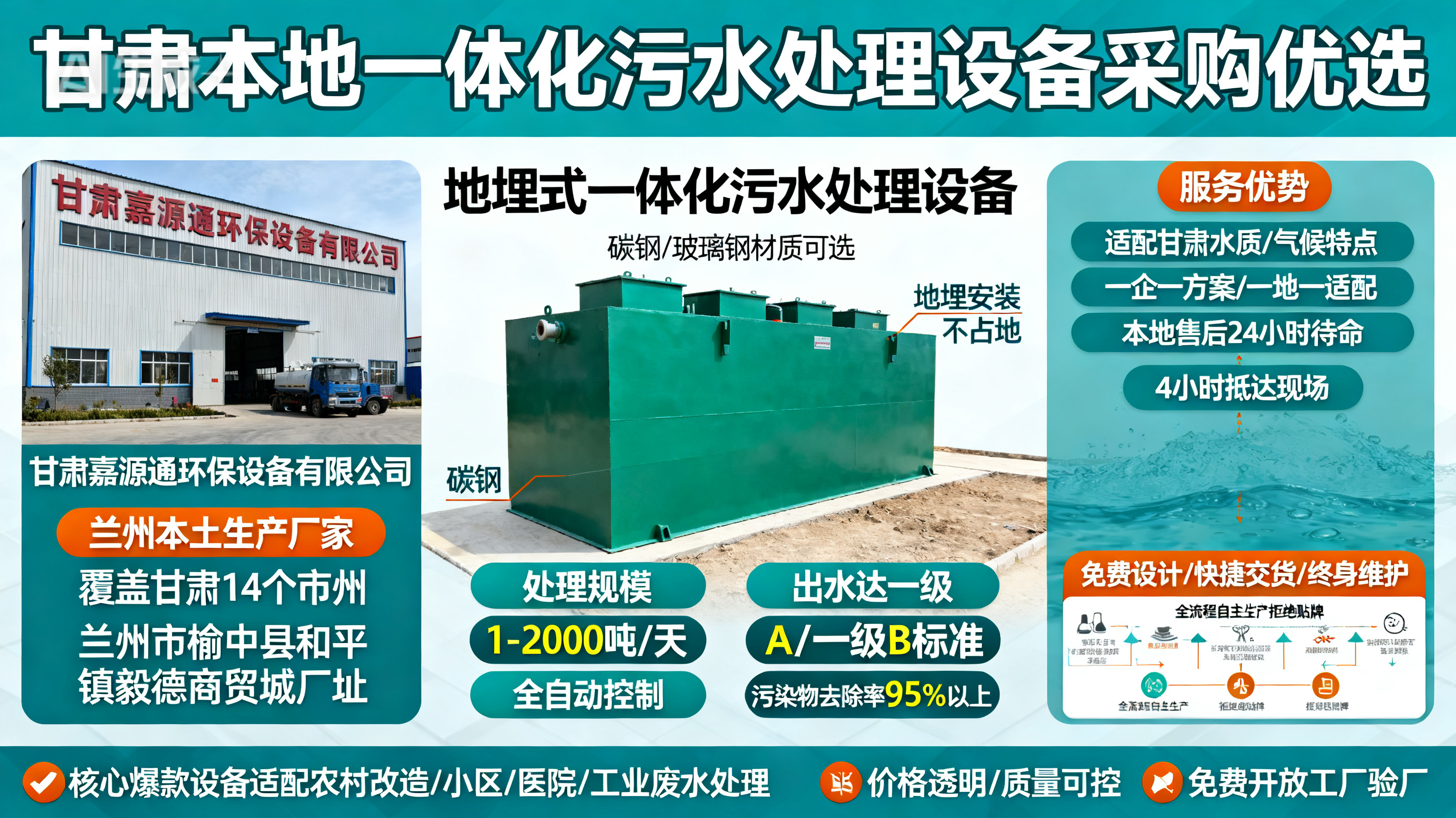 甘肃采购李沧一体化李沧污水处理设备_优先选本地生产厂家_直...式解决甘肃污水处理需求_选本地实体厂家_靠谱有保障.jpeg